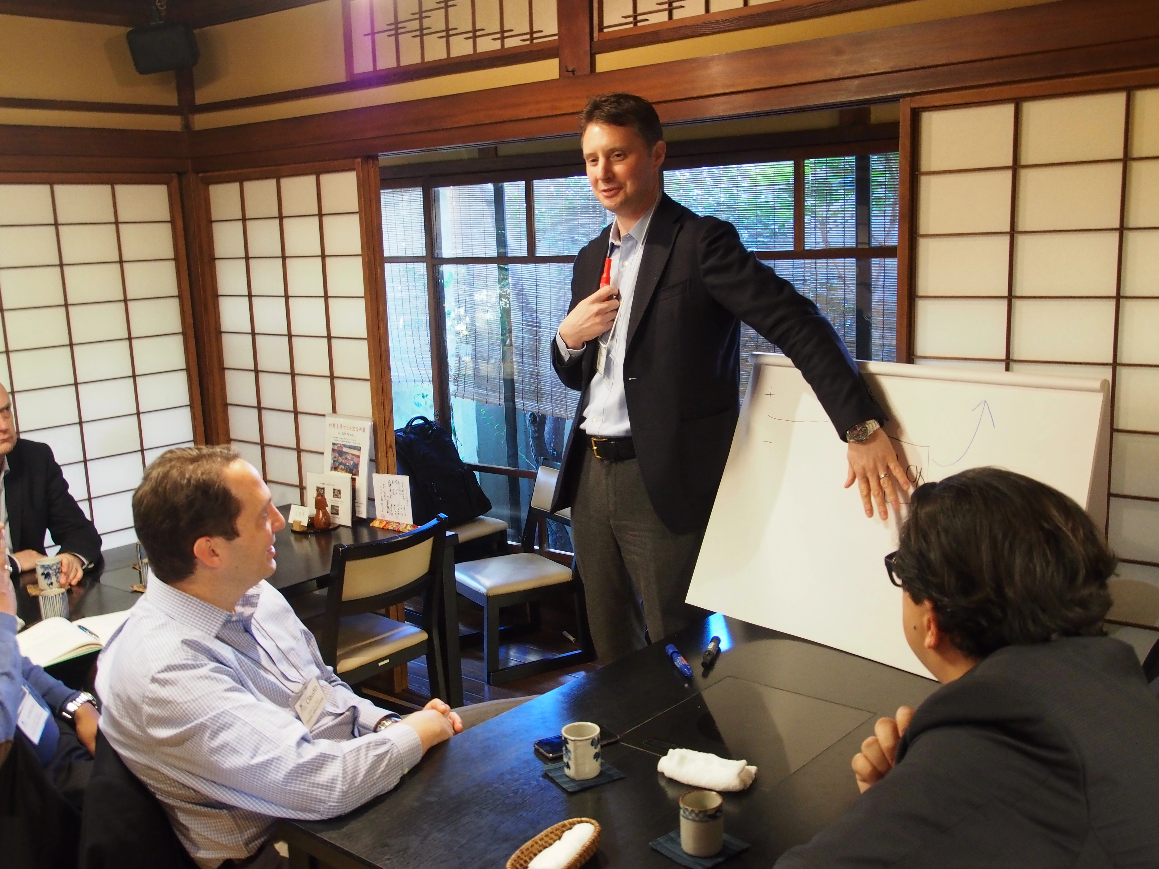 TWI Japan - training within industry in Japan - Izakaya scene