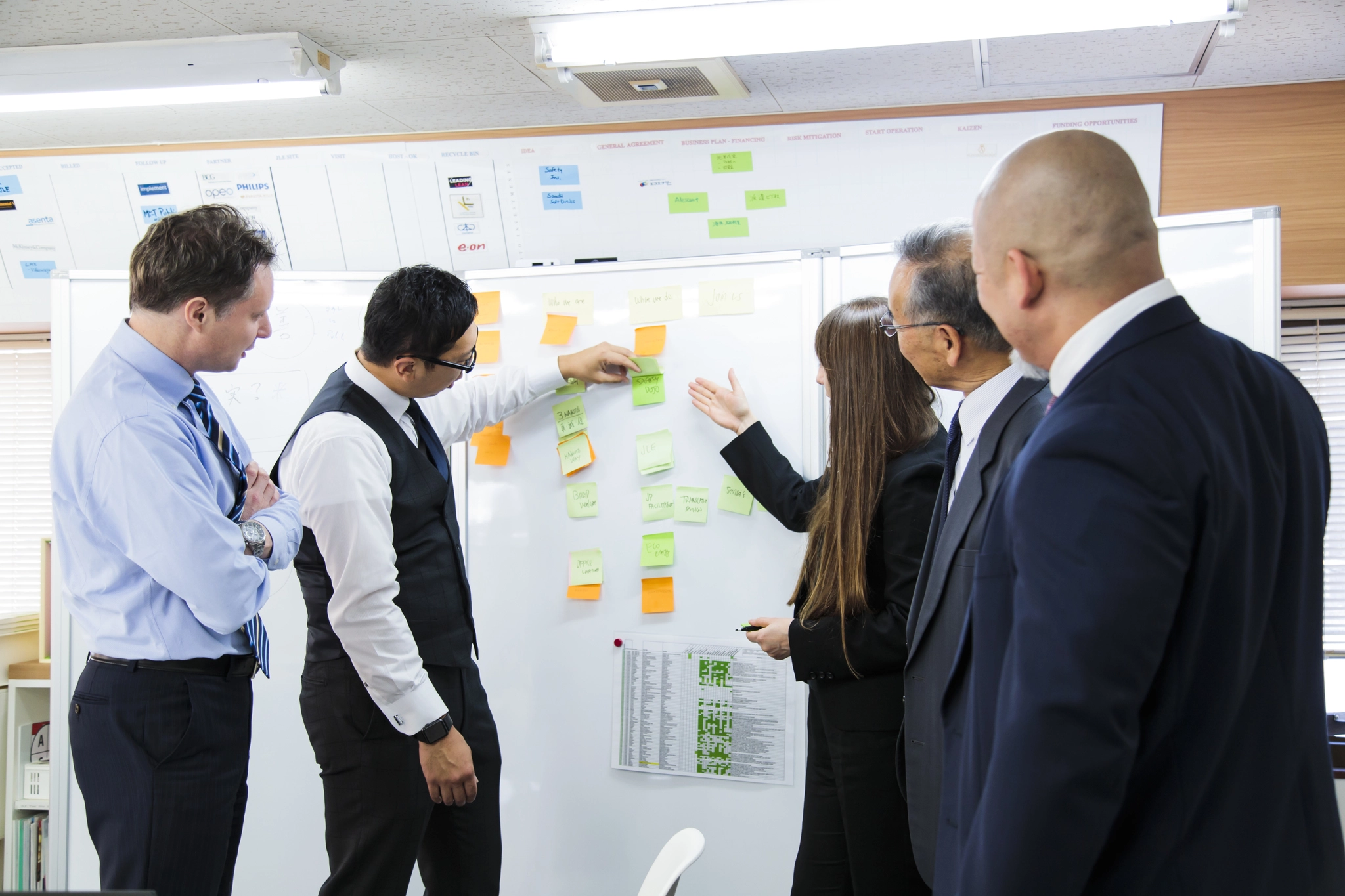 Continuous improvement kaizen consulting image